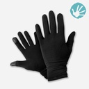 Antiviral Gloves